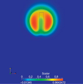 SUPG+CAU – Advección pura – Disco de Zalesak – Condición inicial vs último paso ...