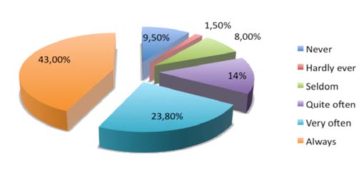 Draft Content 768974797-26748-en041.jpg