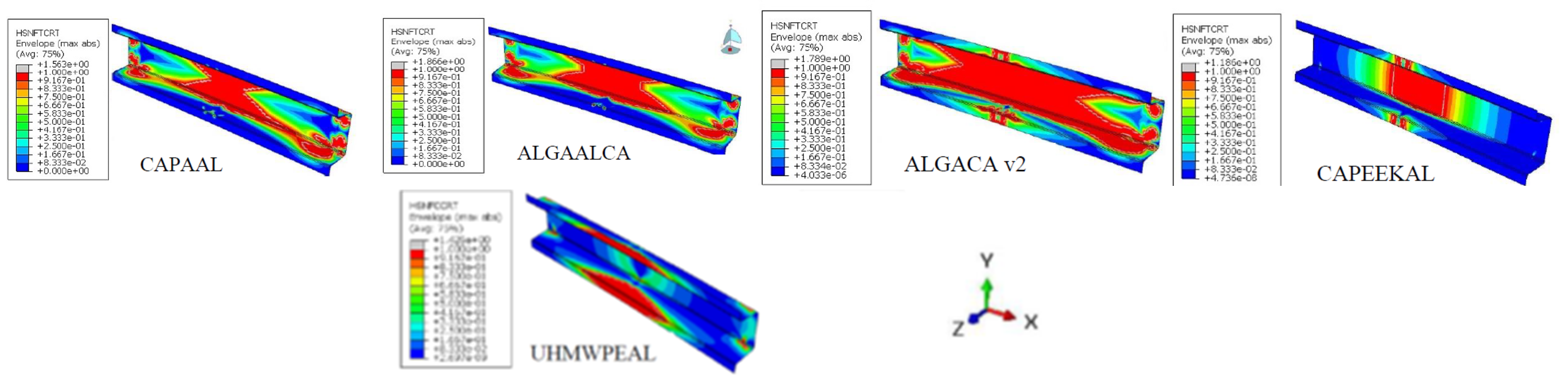 Review 953862943872 2569 Figura 4.png