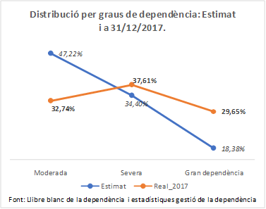 Review MONTSERRAT CODORNIU 2018a 9143 graph1.png