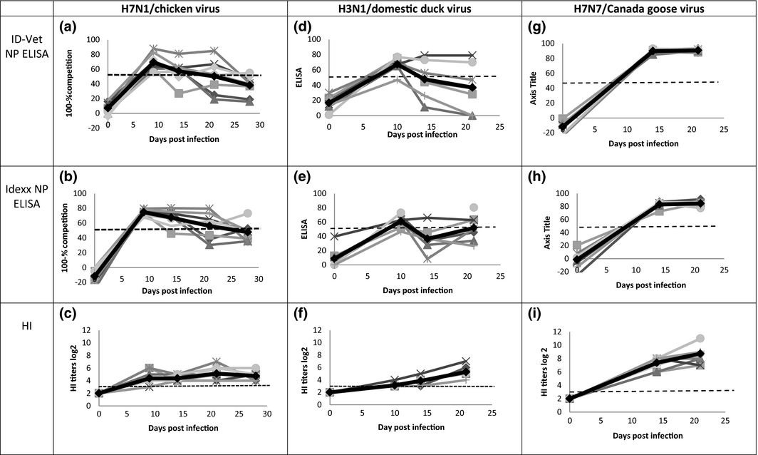 Figure 2.