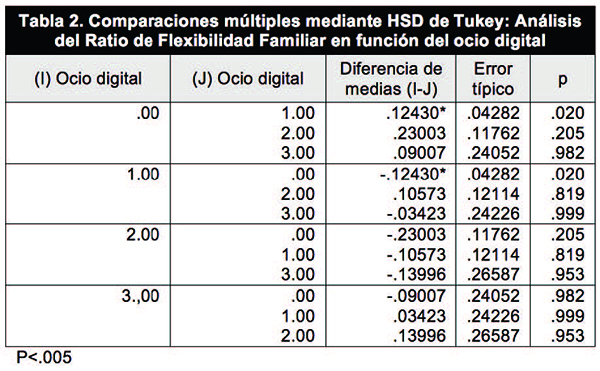 Draft Content 825564514-54557 ov-es039.jpg