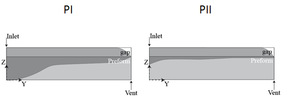 Argarate et al 2019a-image10-c.png