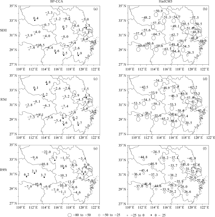 Spatial distributions of the percentage deviations (%) of summer extreme ...