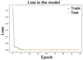 Draft CORZ 754063142-image27.png