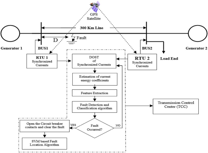 Full-size image (82 K)