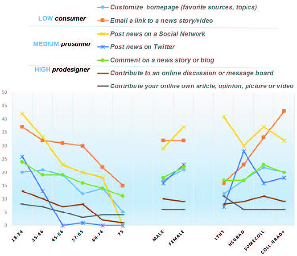 Draft Content 469884168-54555-en032.jpg