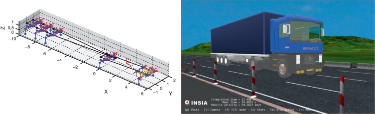 Modelo esquemático y CAD del camión y semirremolque.