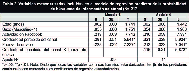 Samuel-Azran Hayat 2019a-73248 ov-es028.jpg