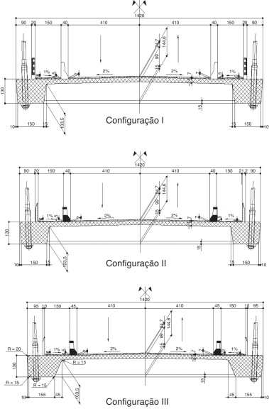 Características geométricas das seções estudadas para as análises aerodinâmica e ...