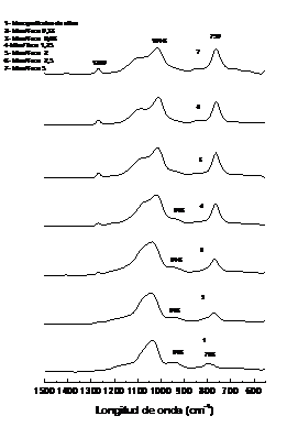 Izarra et al 2019a-image14.png