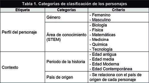 Villareal-Romero et al 2019a-73243 ov-es013.jpg