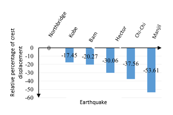Andi1 et al 2020a 6211 Figure8.png