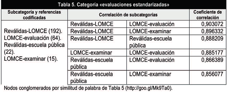Draft Content 120920089-62666 ov-es017.jpg
