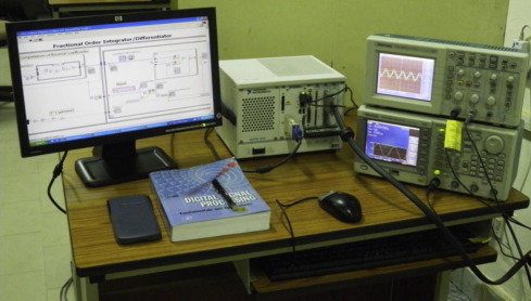 Experimental setup.