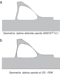 Optimización de una presa de gravedad. Geometrías óptimas obtenidas después del ...