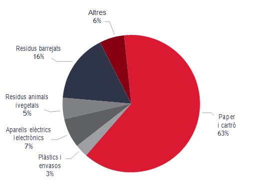 Draft Sanchez Pinedo 742635054 8963 fig9.JPG