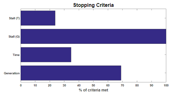 Review 819849654054 5083 Figure8.png