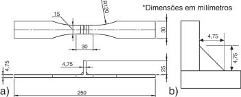 Geometria de junta T ensaiada. (a) Dimensões da junta. (b) Detalhe do cordão de ...