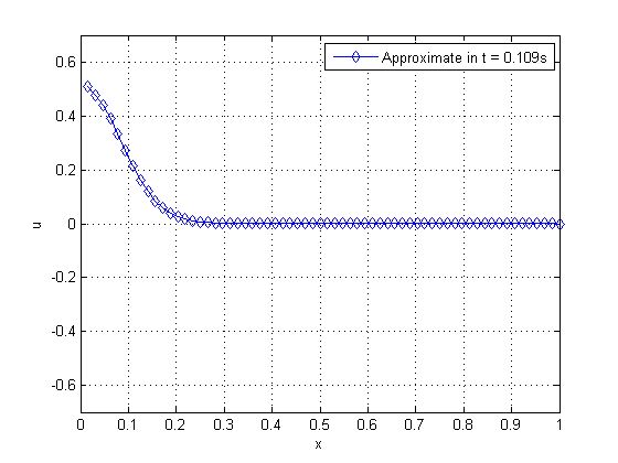 Draft Malacarne 871275788-reflex 01.png