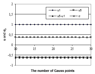 Draft Samper 725107104 4964 Fig13a.png