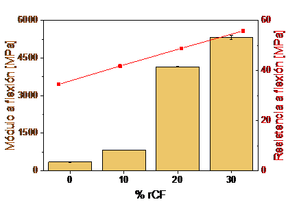 Draft Compuestos 510780983-image13-c.png