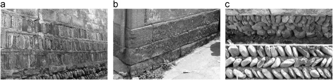 Common wall materials in Hui-style vernacular dwellings: (a) clay brick, (b) ...