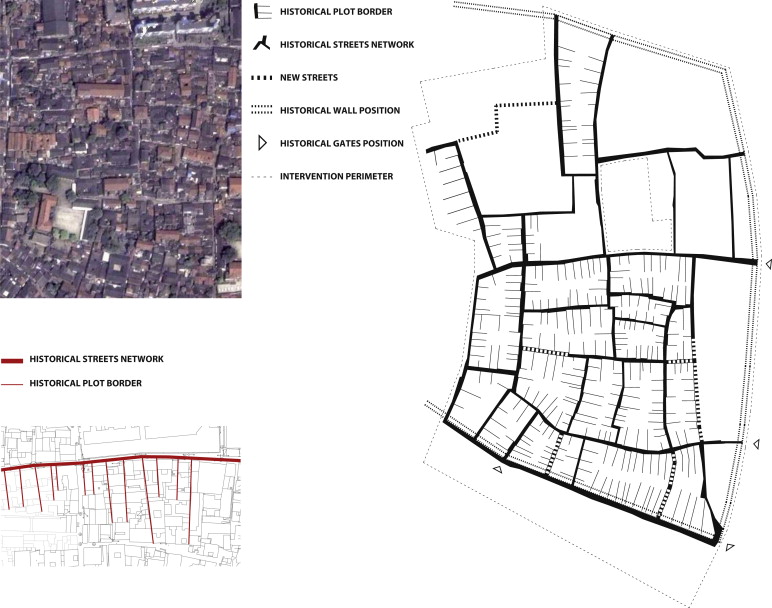 Illustration of the bidimensional structure of Wuhu, and an aerial image of a ...