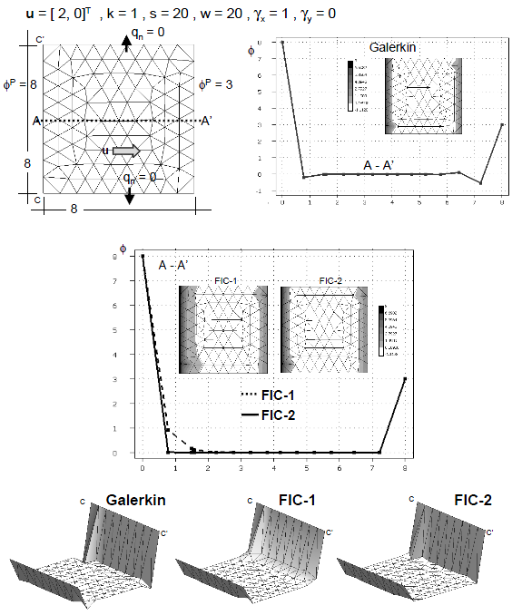 Draft Samper 447243531 3146 Fig9.png
