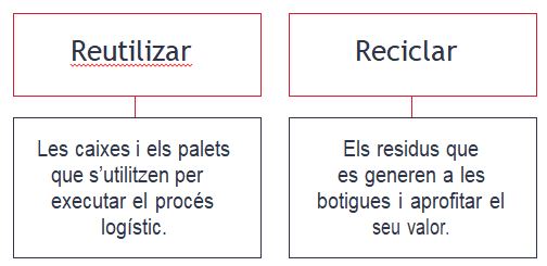 Draft Sanchez Pinedo 742635054 7829 reciclar.JPG