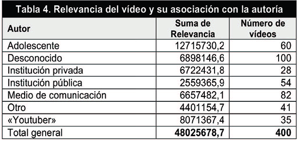 Montes-Vozmediano et al 2018a-62678 ov-es027.jpg