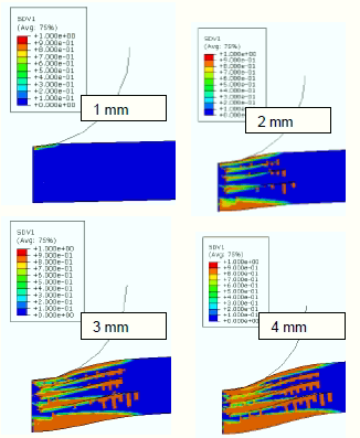 Riera et al 2017a 1468 Fig22.png