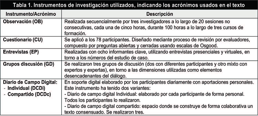 Diez-Gutierrez Diaz-Nafria 2018a-62677 ov-es020.jpg