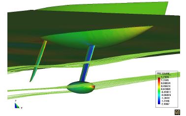 Bravo Espa˜na. Streamlines
