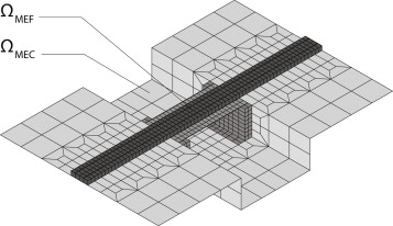 Discretización del sistema vía-puente-suelo.