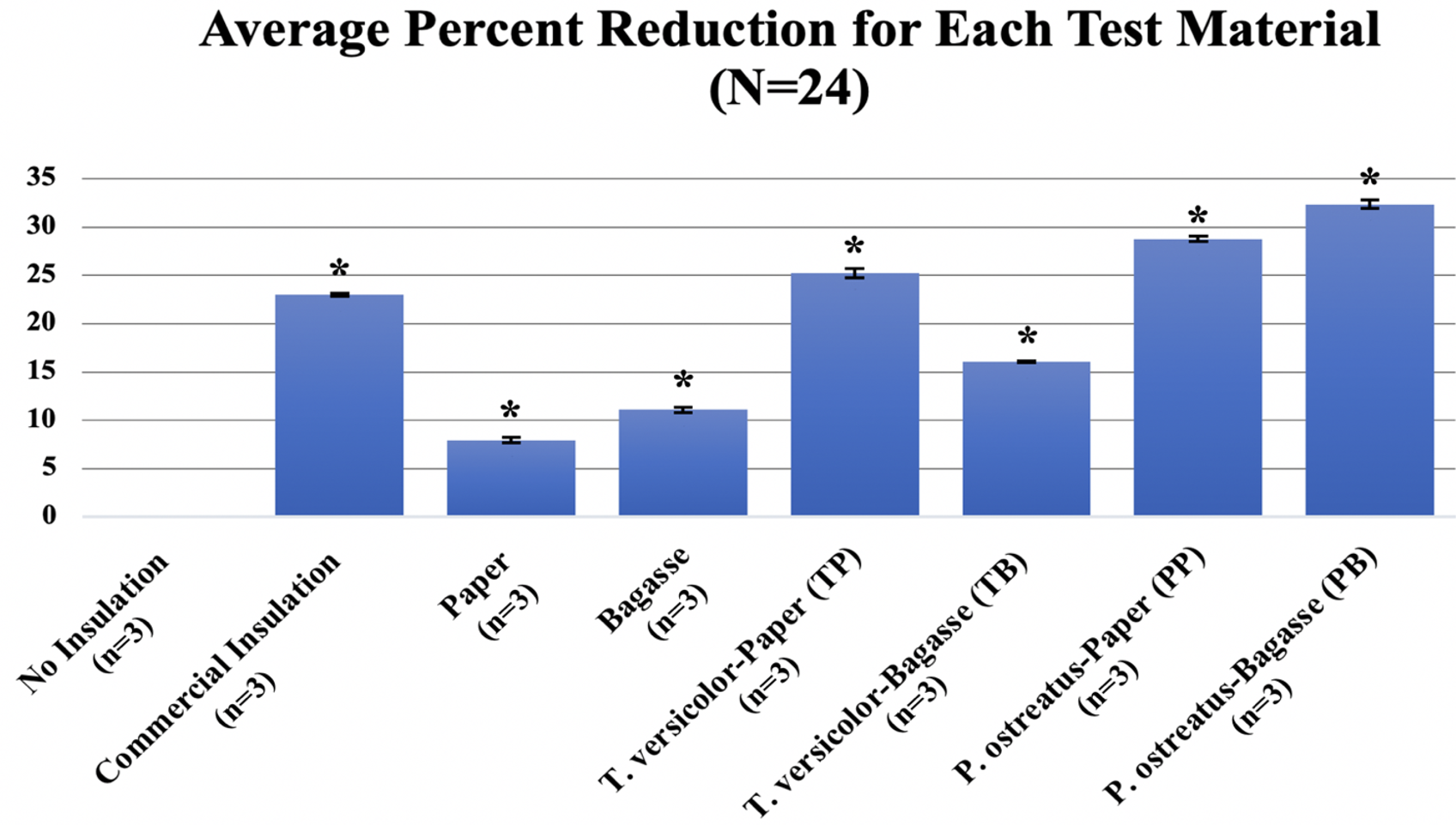 Draft Voelker 516016153 9128 fig8.png