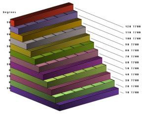 Rodriquez et al 2022a-image20.jpeg