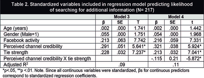 Samuel-Azran Hayat 2019a-73248-en028.jpg