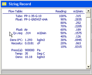 Figure 15.