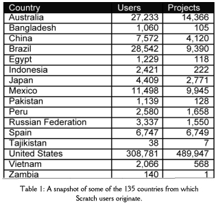 Draft Content 922180092-26615-en007.jpg