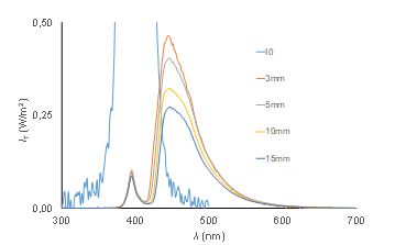 Captura de pantalla 2022-07-09 134201.png