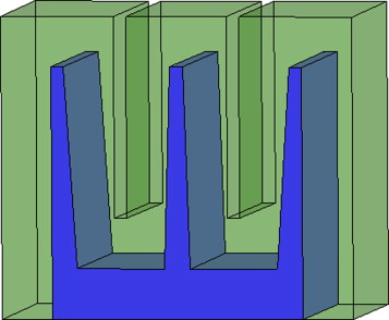 Disipador 3D. Dominio del problema.