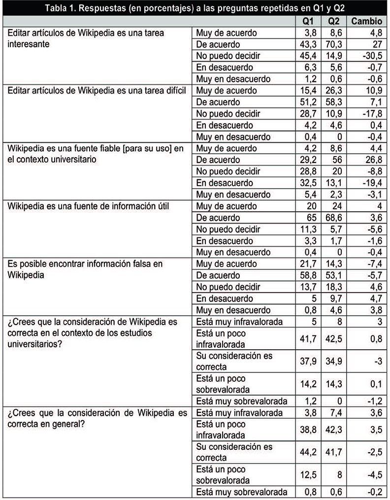 Soler-Adillon et al 2018a-62676 ov-es019.jpg