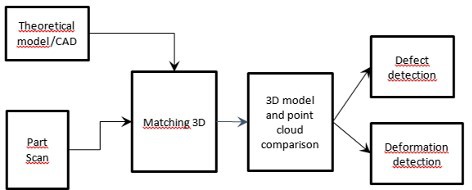 Alberdi et al 2021a-image6.jpeg