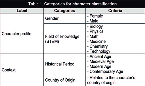 Villareal-Romero et al 2019a-73243-en013.jpg