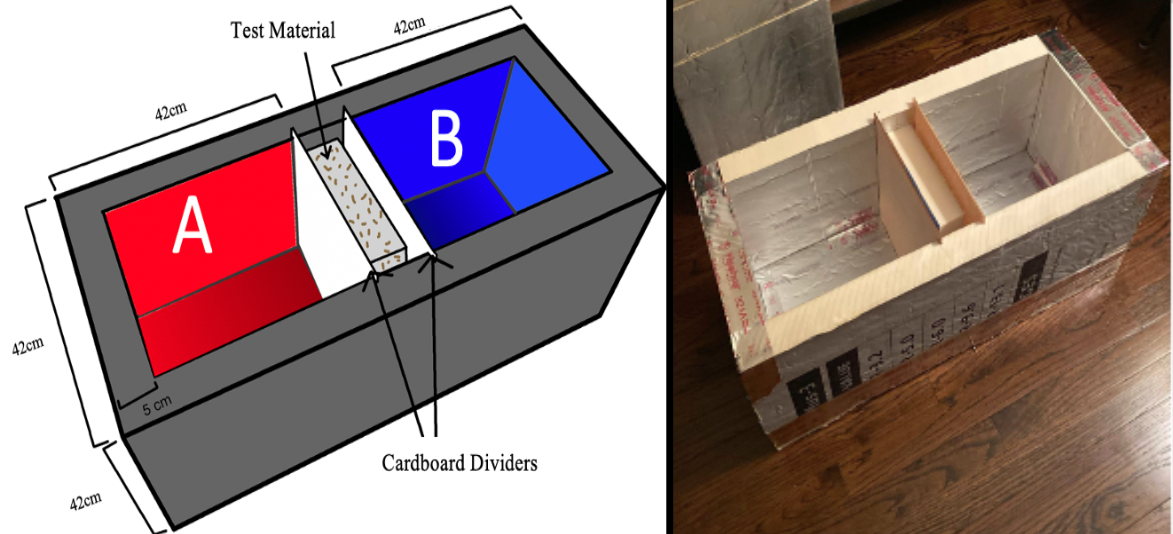 Draft Voelker 516016153 3604 fig3.png