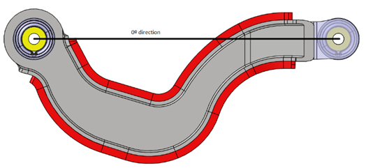 Mezzacasa et al 2021a-image10.png