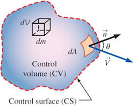 Draft Compuestos 285841212-image6.png