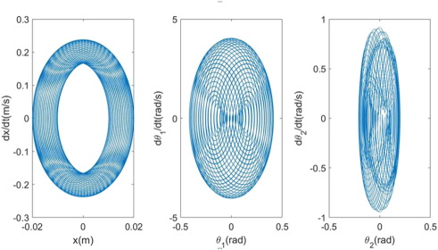 Fig. 18