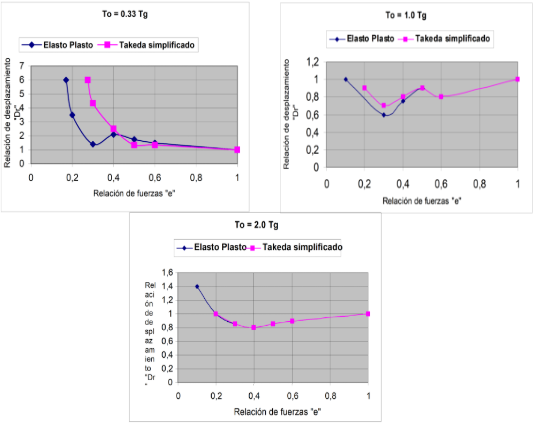 Draft Samper 321819530 3698 monograph-picture-x0000 s1394.png